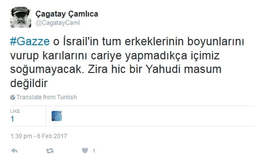 Twitter’da #Gazze Üzerinden Antisemit Mesajlar – Serdar Korucu