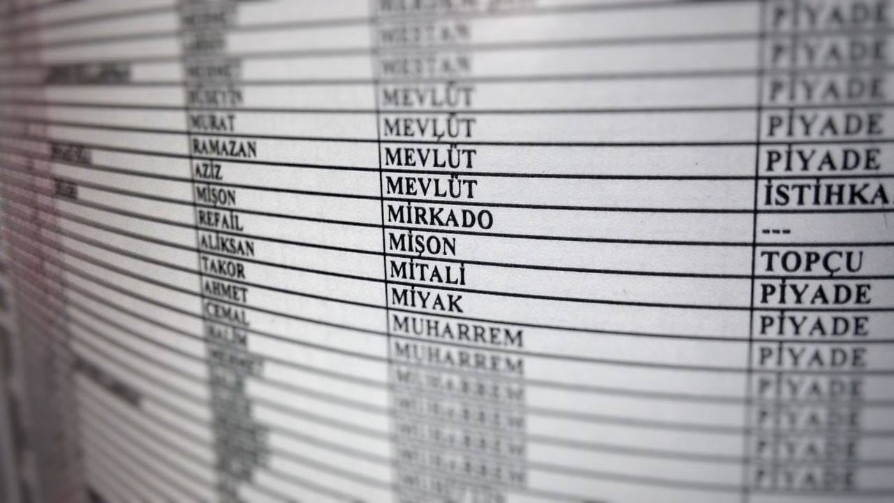 Bir Mişon Yeniden Şehit Listesinde diğer Mişon Hala Liste Dışı – Serdar Korucu