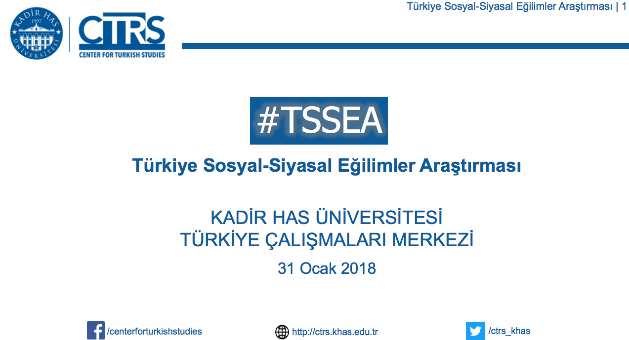 Toplumun %31,7’si Musevi komşu istemiyor!