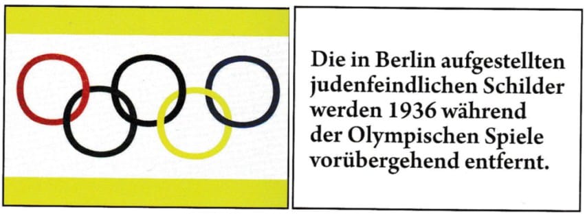 80 Yasa 80 Tabela: Olimpiyat Halkaları