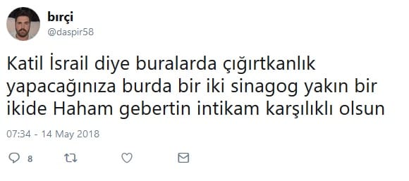 Twitter’da #Kudüs Etiketi Üzerinden Antisemitizm – Serdar Korucu