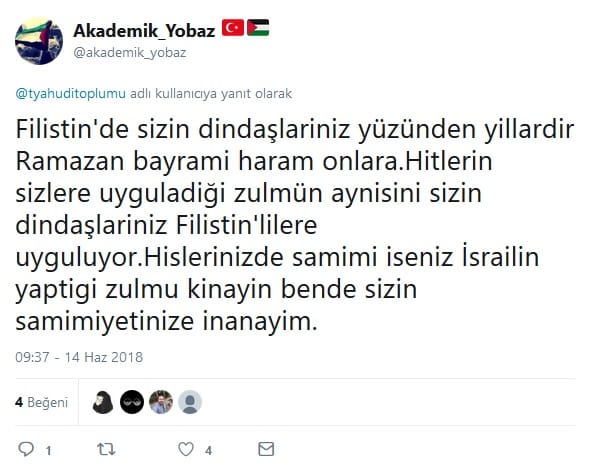 Türk Yahudi Toplumu’nun Ramazan Bayramı Mesajına Antisemit Tepkiler – Serdar Korucu
