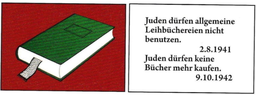 80 Yasa 80 Tabela: Kitap