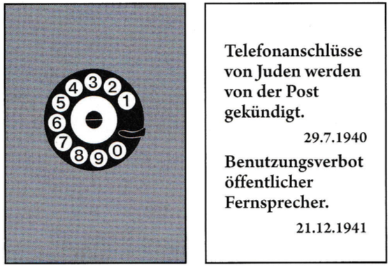 80 Yasa 80 Tabela: Telefon Kadranı