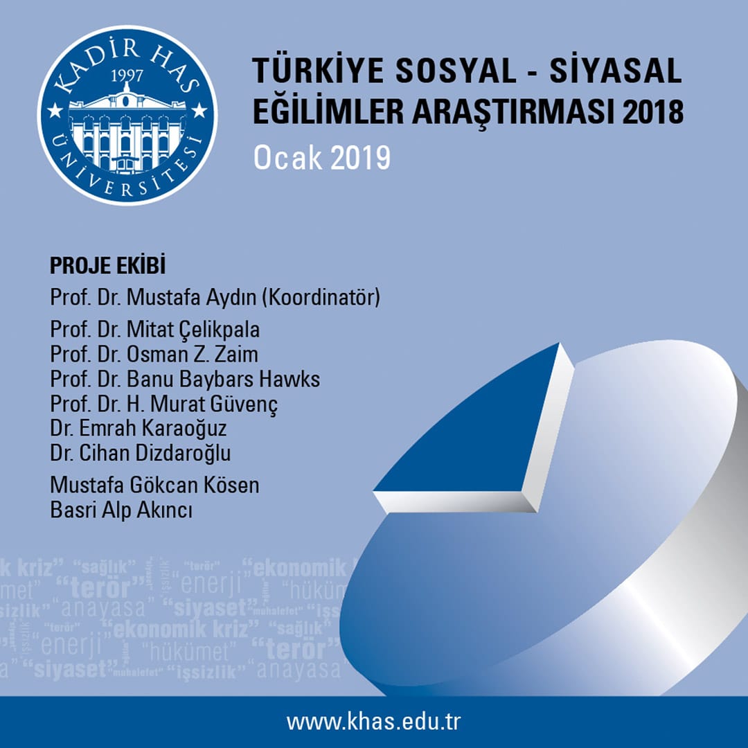 Azınlıklar komşu ve eş olarak istenmiyorlar