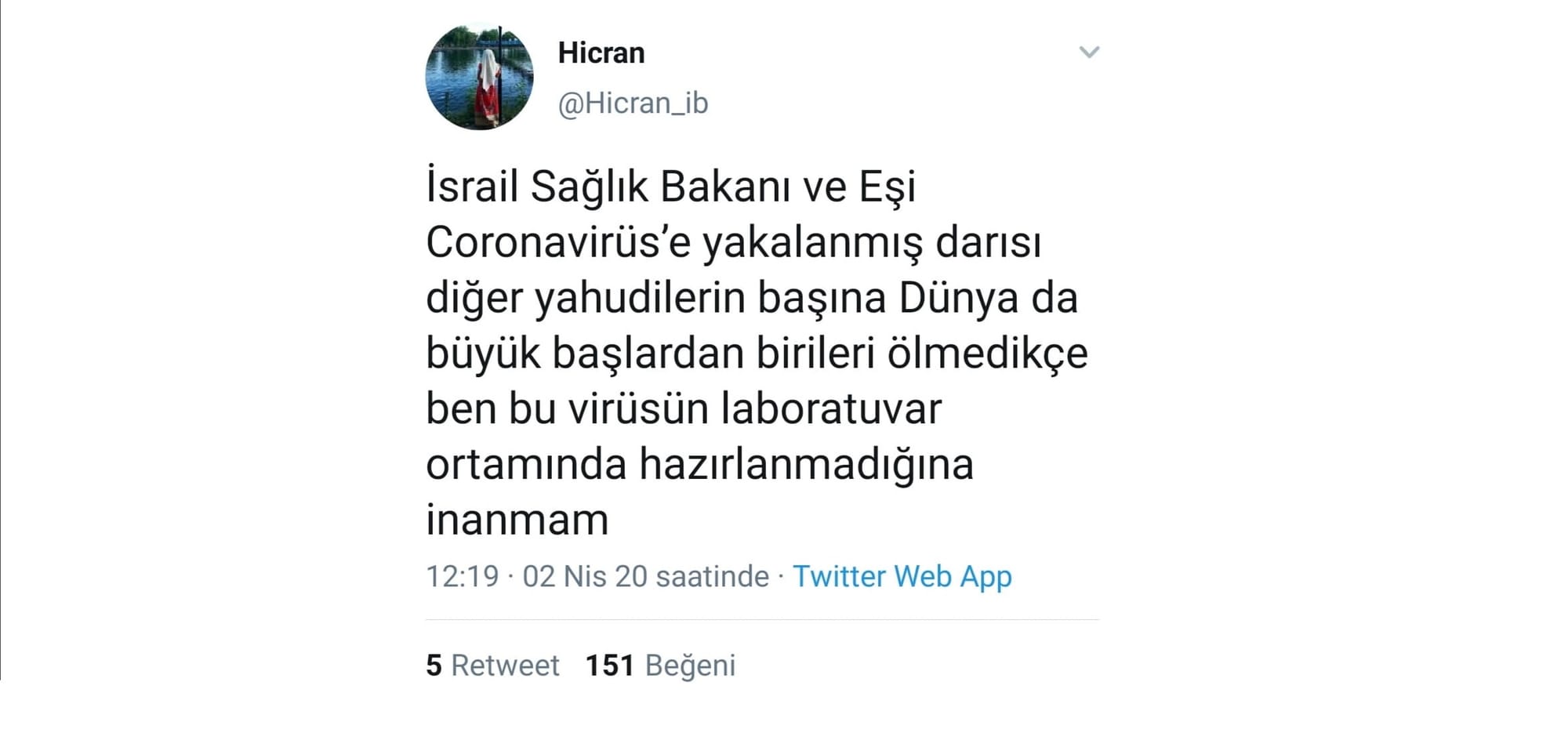 Koronavirüs İsrail’de Üzerinden Antisemit Mesajlar – Serdar Korucu