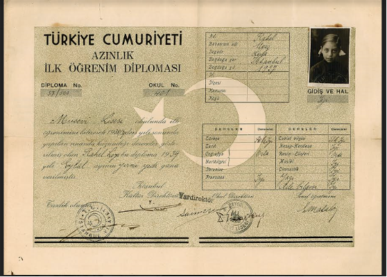 Türk Musevileri Müzesi: Herkes kendinden bir şey kalsın ister