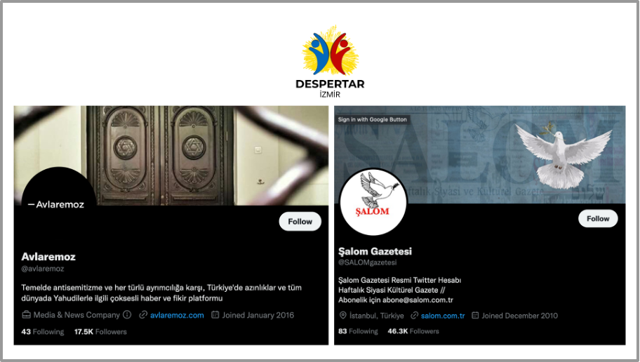 Avlaremoz’u Despertar’lamak: Şalom mu? Avlaremoz mu?