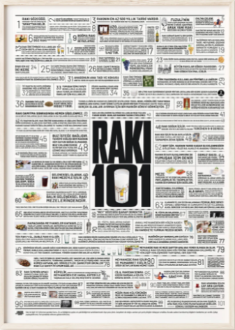 La Vida Do Por El Raki: Sefaradlar Rakılarını Severler
