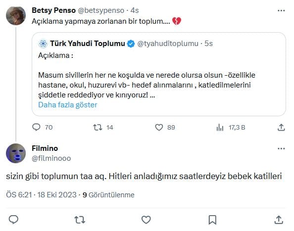 Türk Yahudi Toplumu’nun Hastane Saldırısıyla İlgili Açıklaması Üzerinden Antisemit Mesajlar – Serdar Korucu