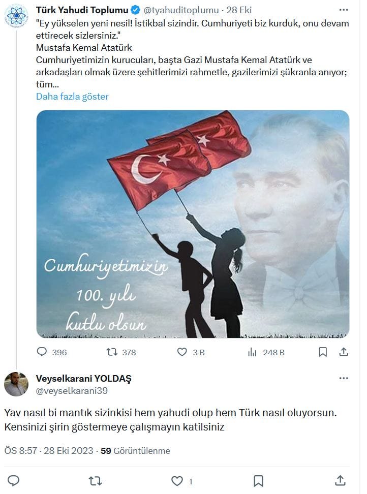 Türk Yahudi Toplumu’nun “29 Ekim” Mesajına Antisemit Tepkiler – Serdar Korucu